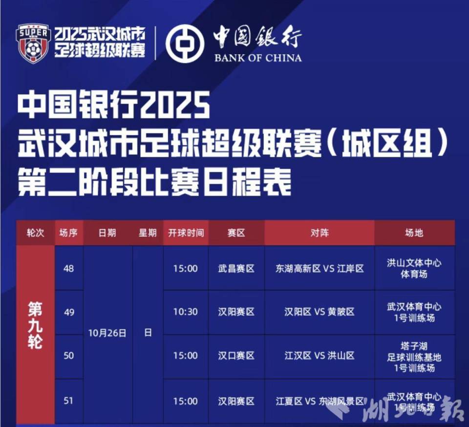 但背水一战, 在此前的比, 第二阶段的 但背水一战, 在此前的比, 第二阶段的